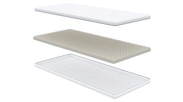 Детский матрас  Looney (Луни)